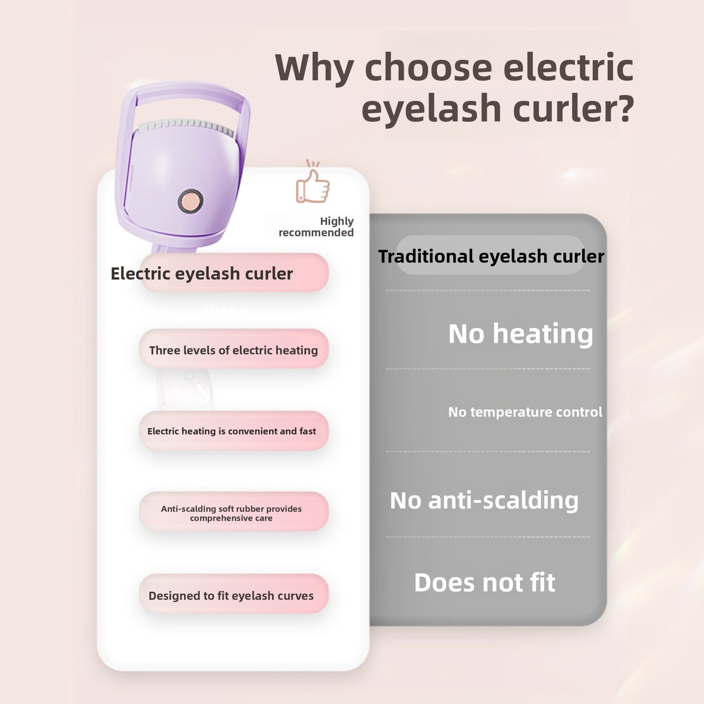 Electric eyelash curling ironing clip