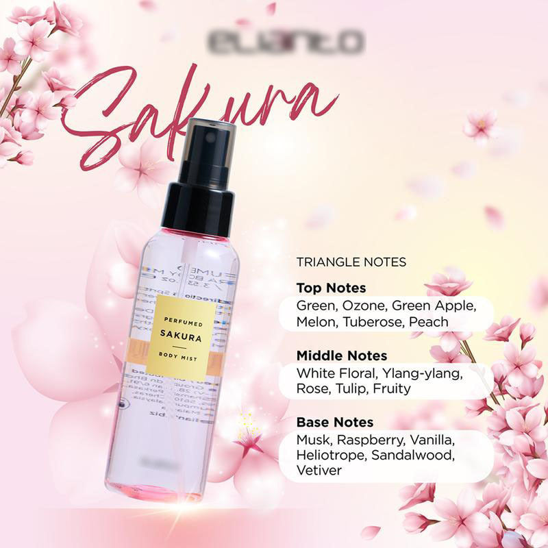 MalaysiaWomen's Perfume Gift Box