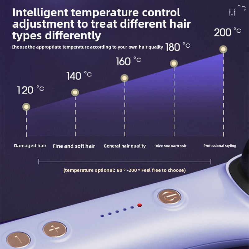 Negative Ion Hair Straightener and Curler